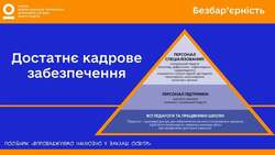 Кадрове забезпечення інклюзивного навчання