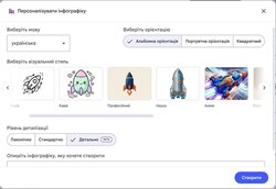 NotebookLM розширив можливості створення інфографіки