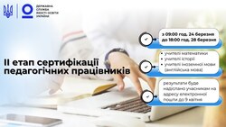 ІІ етап сертифікації педагогічних працівників