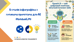 5 стилів інфографіки з готовими промптами для AI (NotebokLM)