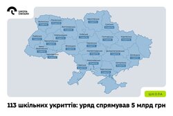 113 шкільних укриттів облаштують у 22 областях