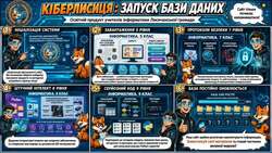 Кіберхаб МО вчителів інформатики