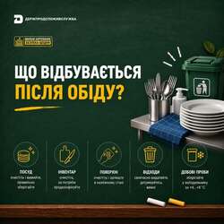 Шкільне харчування: що відбувається після обіду?