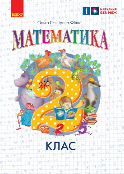 Математика (2025)