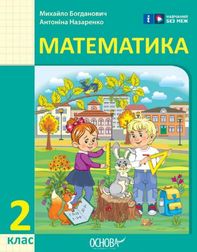 Математика (2025)