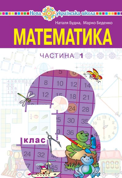 Математика (2025)